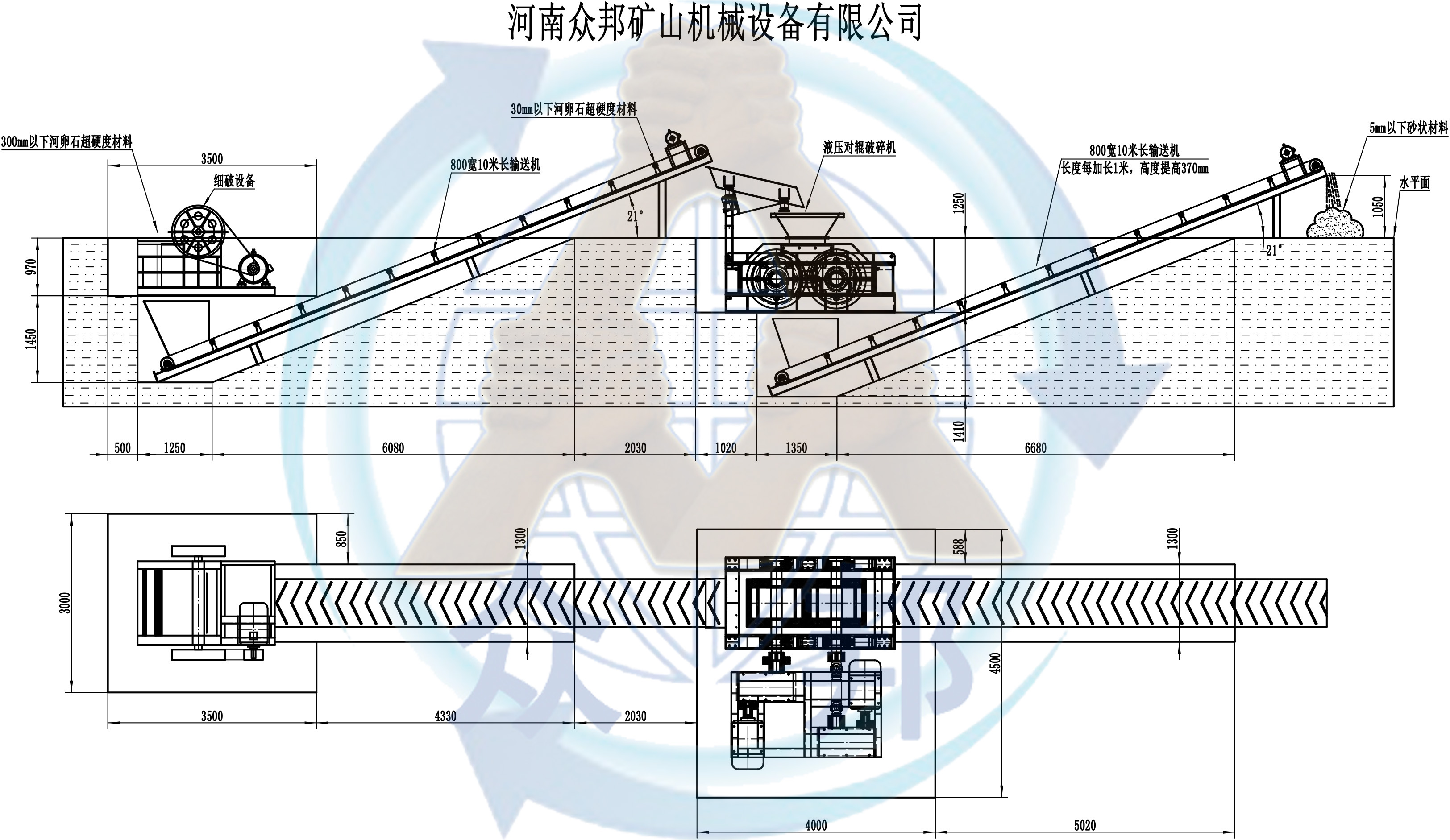 对辊破碎机制砂流程